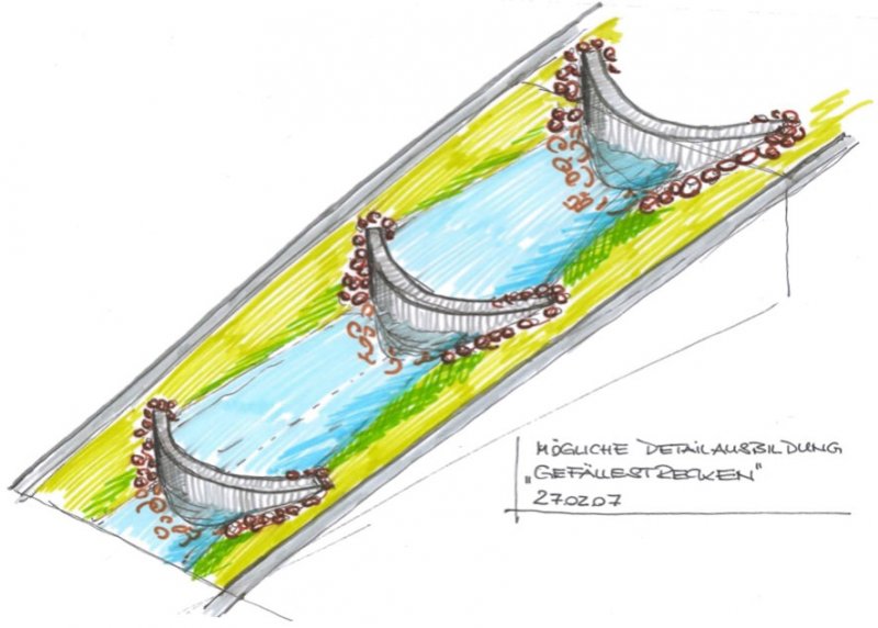 Vis. Detail Gefaellestrecke Mulden Rigolensystem